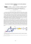 Научная статья на тему 'Generation of terahertz multimode vortex surface plasmon polariton'