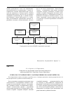 Научная статья на тему 'Генератор случайных чисел, распределенных по закону Вейбулла'