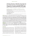 Научная статья на тему 'Genetic diversity of Bacillus thuringiensis from different geo-ecological regions of Ukraine by analyzing the 16S rRNA and gyrB genes and by ap-pcr and saAFLP'