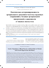 Научная статья на тему 'Генетическая детерминированность артериального давления и частоты сердечных сокращений у больных артериальной гипертензией в зависимости от индекса массы тела'