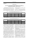 Научная статья на тему 'Геотехнологический аспект сырьевого потенциала подземной добычи угля в Кузбассе'