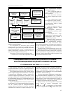 Научная статья на тему 'Гибридный нейросетевой алгоритм построения аппроксимационных моделей сложных систем'