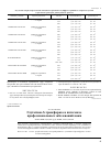 Научная статья на тему 'Глутатион-S-трансфераза в патогенезе профессиональных заболеваний кожи'