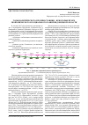 Научная статья на тему 'Годы политического противостояния - некоторые итоги экономического и социального развития Донецкой области'