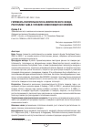 Научная статья на тему 'ГОРИМОСТЬ РАСТИТЕЛЬНОСТИ НА ЗЕМЛЯХ ЛЕСНОГО ФОНДА РЕСПУБЛИКИ ТЫВА В УСЛОВИЯХ ИЗМЕНЯЮЩЕГОСЯ КЛИМАТА'