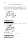 Научная статья на тему 'Горизонтально-положительный анализ открытых законтурных элементов плоской вершины на протяженном убывающем склоне растровой поверхности'
