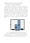 Научная статья на тему 'Групповые политические установки студенчества ДГТУ'