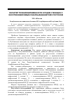 Научная статья на тему 'Характер течения беременности и родов у женщин с инсулинзависимым сахарным диабетом и гестозом'