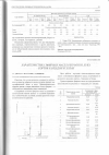 Научная статья на тему 'Характеристика эфирных масел репчатого лука сортов Халцедон и Эллан'