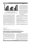 Научная статья на тему 'Характеристика электромеханической обработки при изготовлении и ремонте деталей машин'