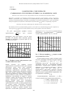 Научная статья на тему 'Характеристика турбулентности стационарного турбулентного течения газа в коническм сопле'