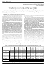 Научная статья на тему 'Hemodynamic responses to rapid changes of intra-abdominal pressure in patients with cholecystitis'