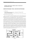 Научная статья на тему 'Химия изопреноидов. Глава 3. Биосинтез изопреноидов'