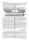 Научная статья на тему 'Historical background of formation of financial control in Ukraine'