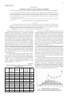 Научная статья на тему 'Холодовая травма и алкогольное опьянение'