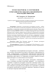 Научная статья на тему 'Храм Звартноц: о состоянии сохранности объекта всемирного наследия ЮНЕСКО'