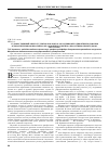 Научная статья на тему 'Художественный опыт студентов как фактор овладения методикой преподавания в дополнительном школьном образовании (кружки по декоративно-прикладному искусству)'