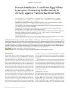 Научная статья на тему 'Human interleukin-2 and hen egg white lysozyme: screening for bacteriolytic activity against various bacterial cells'