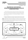 Научная статья на тему 'Идентификация и прогнозирование обобщающих показателей развития региональной экономической системы'