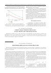 Научная статья на тему 'Идентификация модели солнечной батареи'