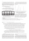 Научная статья на тему 'Идентификация стероидных и нестероидных противовоспалительных средств'