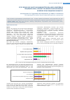 Научная статья на тему 'Identifying the needs of patients of elderly and senile age in the medico-social and psychological support'