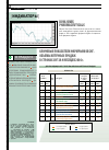 Научная статья на тему 'Идикаторы №3 2005.'