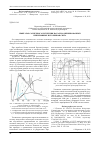 Научная статья на тему 'Имитатор солнечного излучения на базе комбинированных непрерывных источников света'