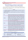 Научная статья на тему 'Immunosuppression as a component of multiple organ dysfunction syndrome following cardiac surgery'