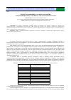 Научная статья на тему 'Импортозамещение, как фактор развития агропромышленного производства Орловской области'