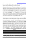 Научная статья на тему 'Improvement of voltage stability for grid connected solar photovoltaic systems using static synchronous compensator with recurrent neural network'