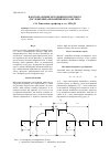 Научная статья на тему '«Incomplete overtake» expert research method improving'