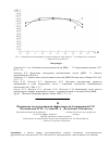 Научная статья на тему 'Increase of operational efficiency hydroelectric power station of Akhangaran'