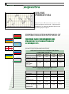 Научная статья на тему 'Индикаторы №1, 2008г.'