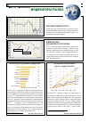 Научная статья на тему 'Индикаторы №1 за 2009 год'