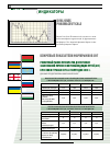 Научная статья на тему 'Индикаторы №10 за 2008 год'