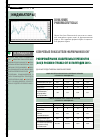 Научная статья на тему 'Индикаторы №11 2005 г. '