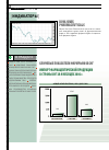 Научная статья на тему 'Индикаторы №4 2005.'