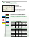 Научная статья на тему 'ИНДИКАТОРЫ № 4, 2007г.'