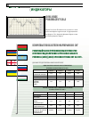 Научная статья на тему 'Индикаторы №4 2008г.'