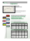 Научная статья на тему 'ИНДИКАТОРЫ № 8, 2007г.'