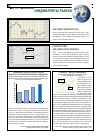 Научная статья на тему 'Индикаторы рынка'