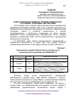 Научная статья на тему 'ИНДУСТРИАЛЬНОЕ РАЗВИТИЕ ГОРОДОВ УЗБЕКИСТАНА: СОСТОЯНИЕ, ПРОБЛЕМЫ, ПЕРСПЕКТИВЫ'