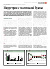 Научная статья на тему 'Индустрия с маленькой буквы'