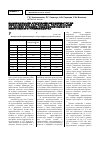 Научная статья на тему 'Инъекционное крепление метасоматитов химическими растворами, полученными на основе отходов коксохимического и химического производства'