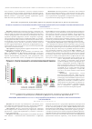 Научная статья на тему 'ИНФЕКЦИИ, ВЫЗВАННЫЕ Enterobacterales С ПРОДУКЦИЕЙ КАРБАПЕНЕМАЗ, У БОЛЬНЫХ С ГЕМАТОЛОГИЧЕСКИМИ ЗАБОЛЕВАНИЯМИ'