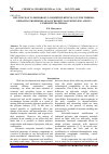 Научная статья на тему 'Influence of 2,5-dihydroxy-2,5-dimethylhexyne-3 on the thermo-oxidating properties of low density polyethylene and its composite materials'