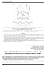 Научная статья на тему 'Influence of a fodder flour from nonconventional raw material on the microbiological processes occurring in mixed fodders at storage'