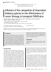 Научная статья на тему 'INFLUENCE OF THE COMPOSITION OF DOXORUBICIN DELIVERY SYSTEMS ON THE EFFECTIVENESS OF CANCER THERAPY IN TRANSGENIC FVB/N MICE'