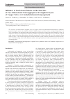 Научная статья на тему 'Influence of the solvent nature on the structure of two-dimensional nanoaggregates in Langmuir layers of copper tetra-tert-butyltetrabenzotriazaporphyrin'